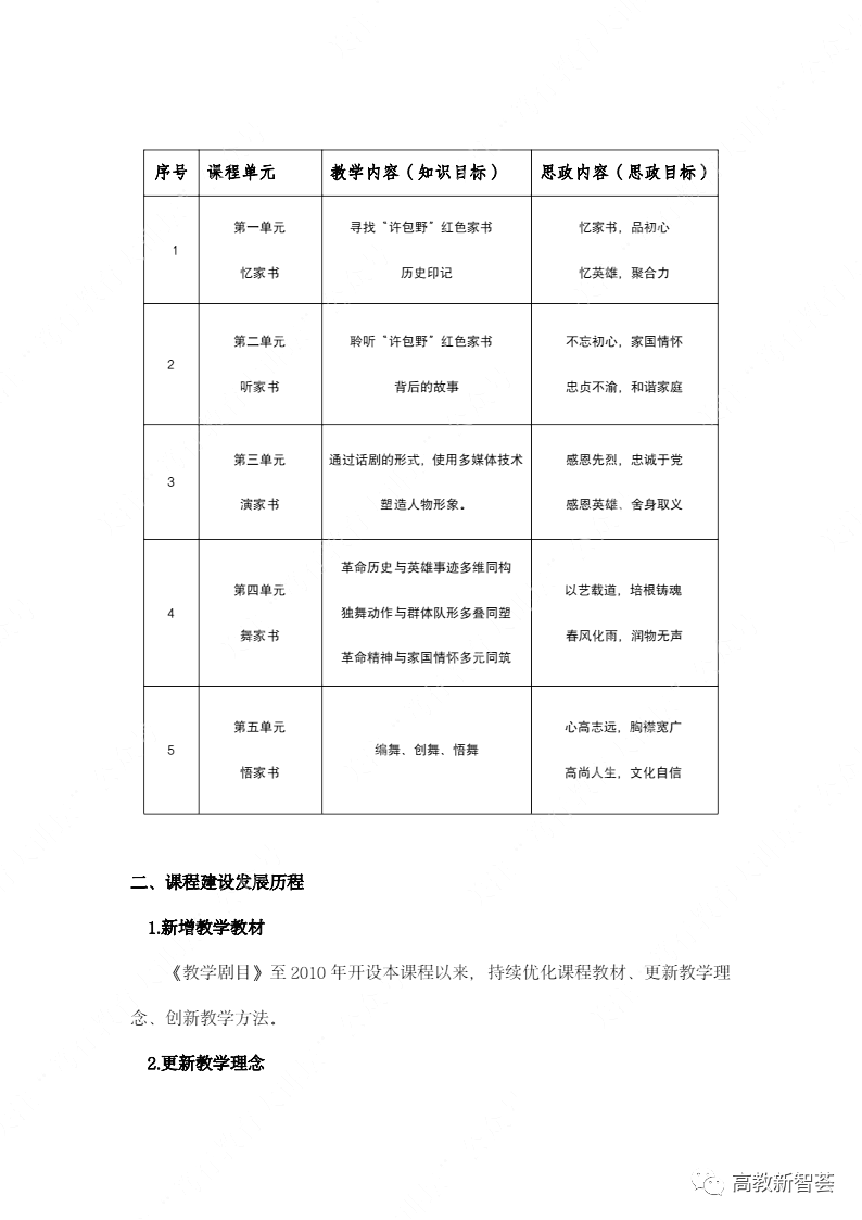 问鼎娱乐
