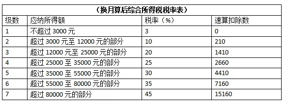 问鼎娱乐
