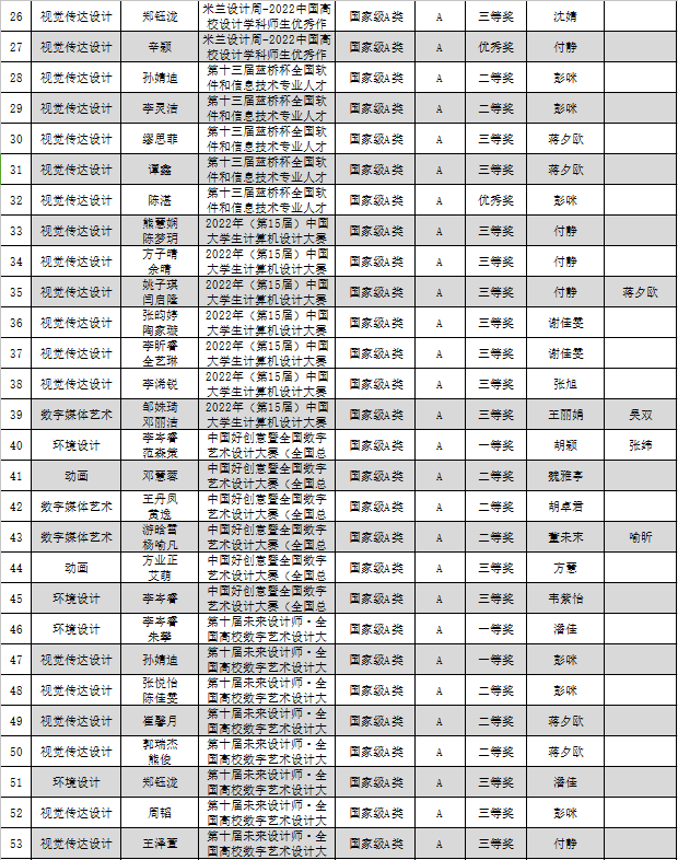 问鼎娱乐