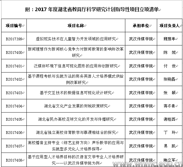 问鼎娱乐