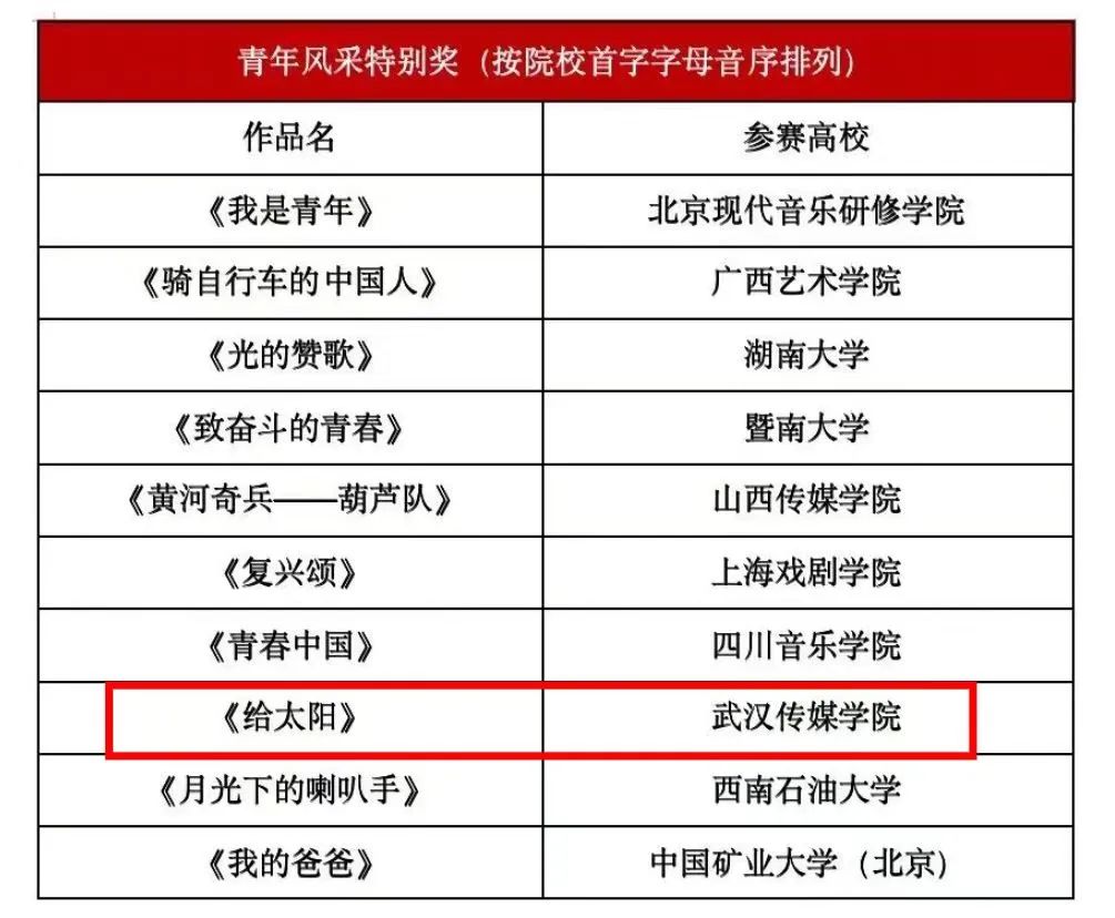 问鼎娱乐