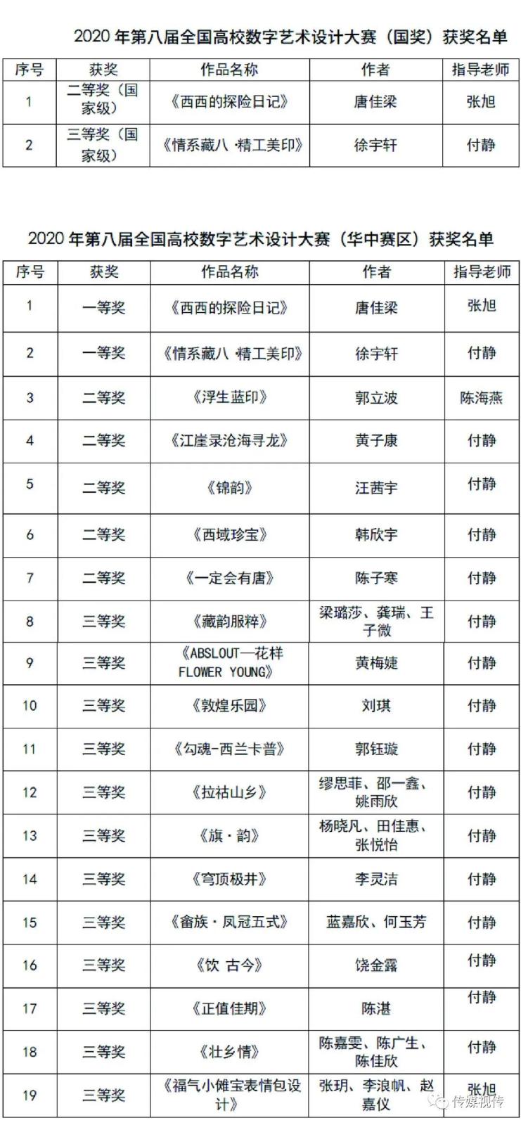 问鼎娱乐