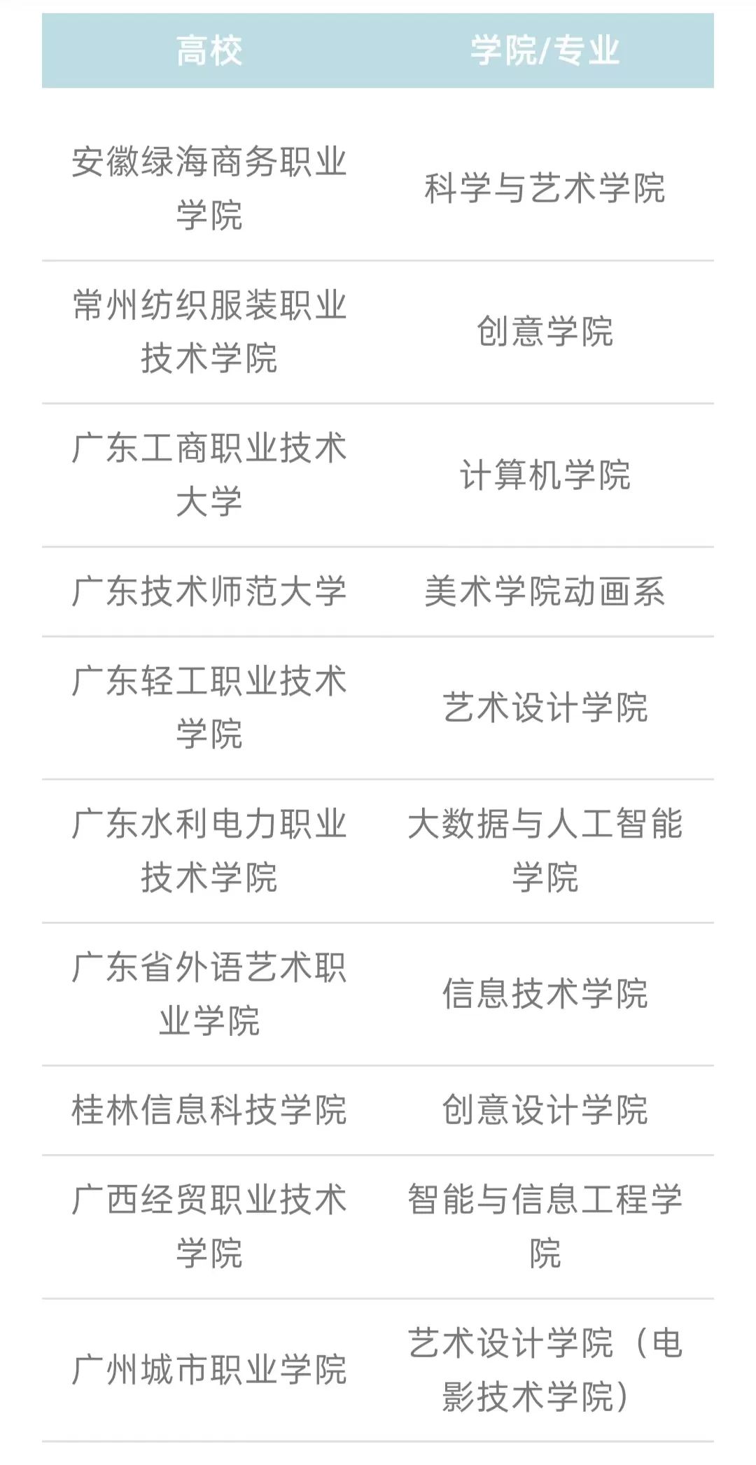 问鼎娱乐