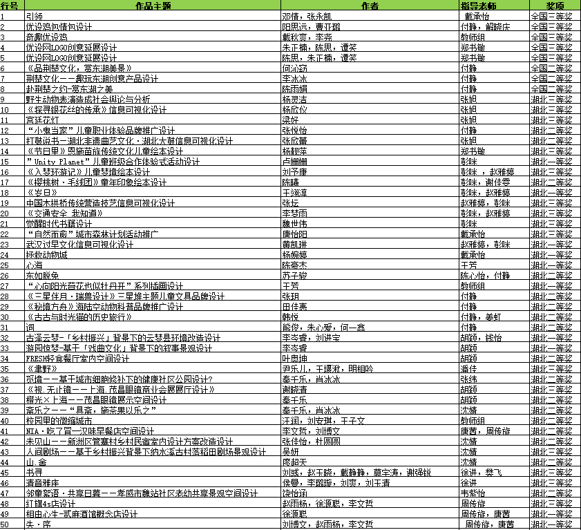 问鼎娱乐