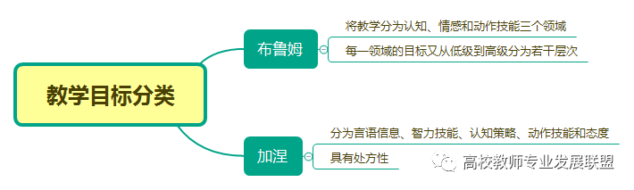 问鼎娱乐