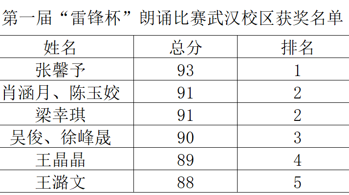 问鼎娱乐