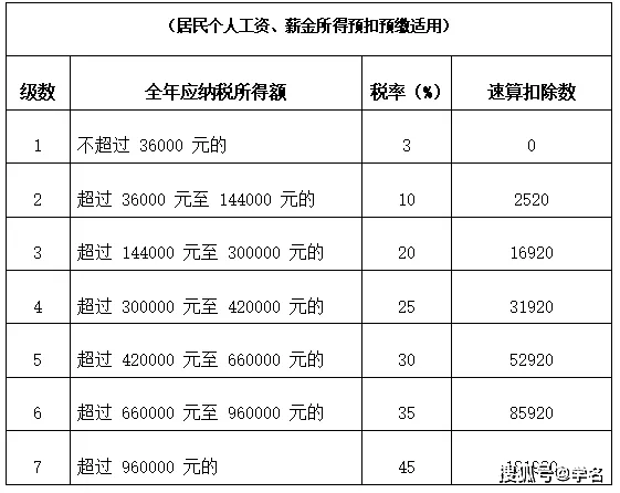 问鼎娱乐