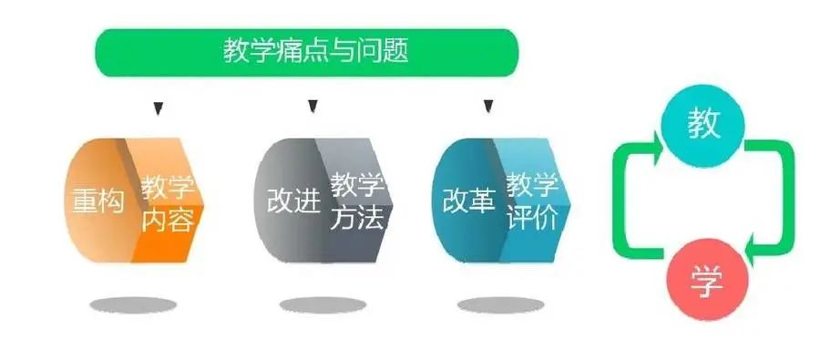 问鼎娱乐