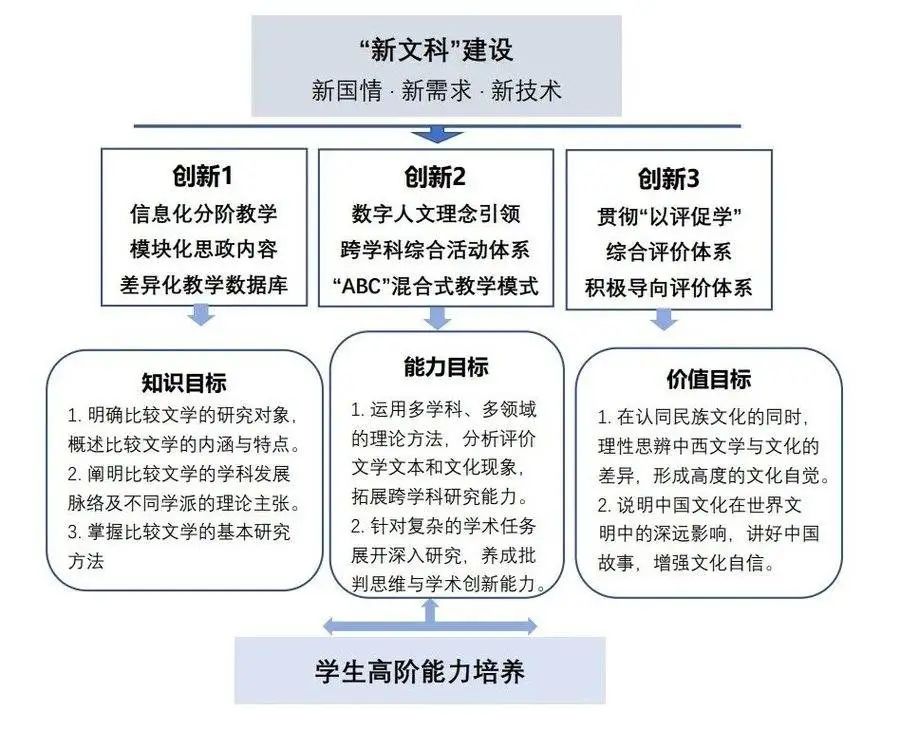 问鼎娱乐