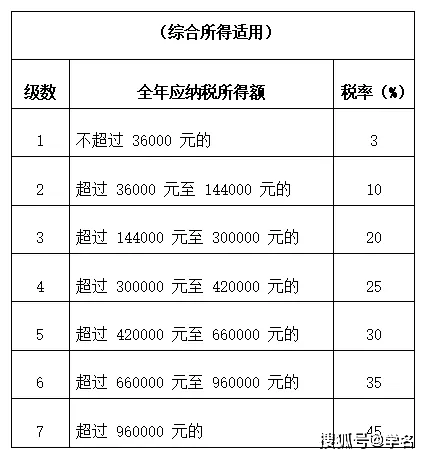 问鼎娱乐