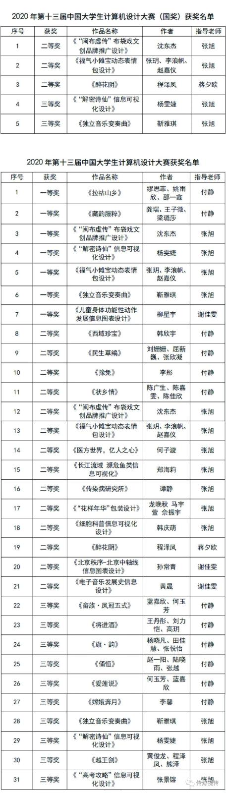 问鼎娱乐