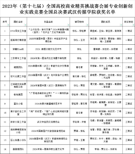 问鼎娱乐