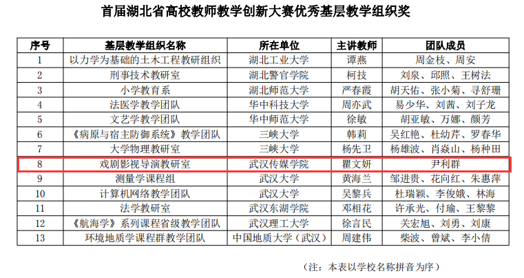 问鼎娱乐